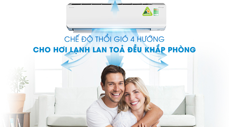 Làm lạnh nhanh chóng và đồng đều với tính năng Coanda - Máy lạnh 2 chiều Daikin Inverter 2.5 HP FTHF60RVMV