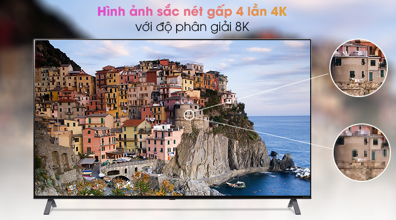 Smart Tivi NanoCell LG 8K 65 inch 65NANO95TNA