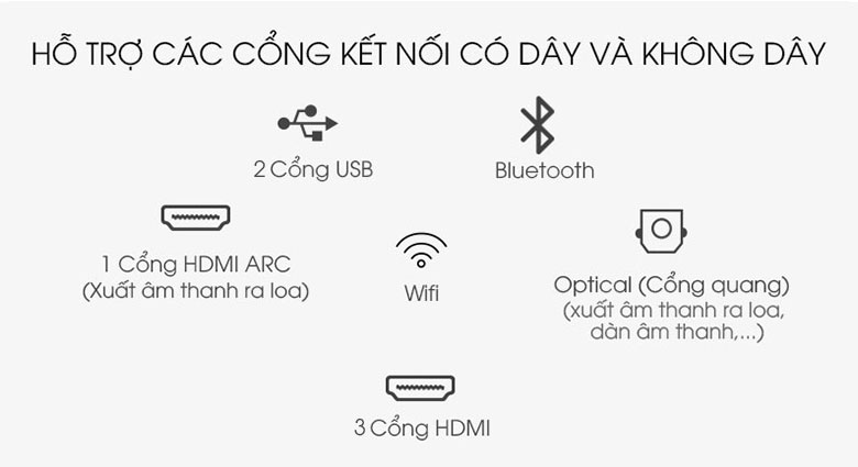 Smart Tivi Neo QLED 4K 85 inch Samsung QA85QN85A