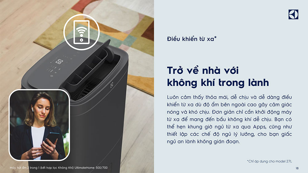 Máy hút ẩm kết hợp lọc khí 27L Electrolux EDH14TRB