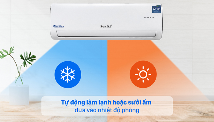 Điều hòa Funiki 18000BTU 2 chiều inverter HIH18TMU