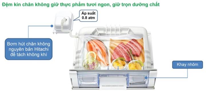 Tủ lạnh SBS Hitachi Inverter 569L R-MX800GVGV0 (GBK)