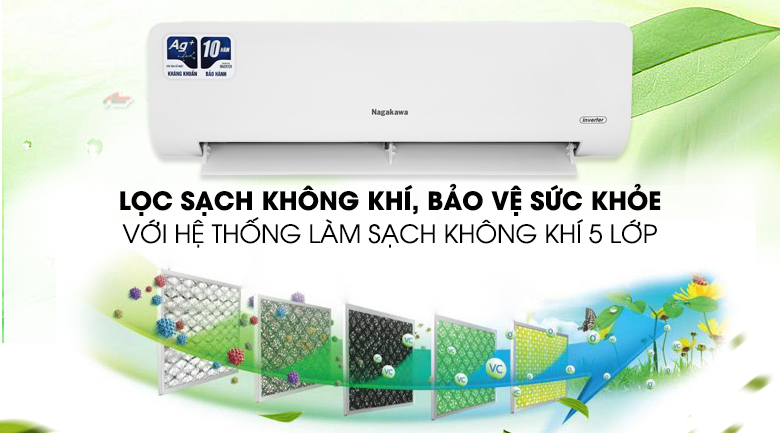 Điều hòa Nagakawa Inverter 9000 BTU 1 chiều NIS-C09R2H12 gas R-32