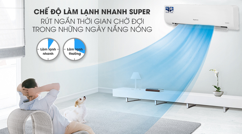 Điều hòa Nagakawa Inverter 9000 BTU 1 chiều NIS-C09R2H12 gas R-32