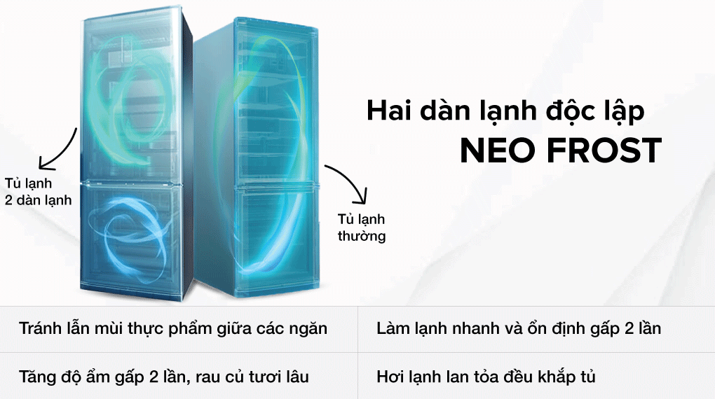 Tủ lạnh Beko Inverter 323 lít RCNT340I50VZK